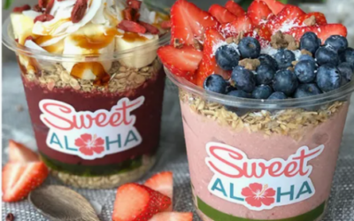 How Many Calories Are In A Standard Açaí Bowl?