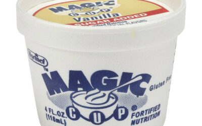 Magic Cup Ice Cream Explained: Ingredients, Calories, And Why It’S Different